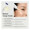 Dr.althea Pure Retinol 0.15% Cream - 20g Todo Tipo De