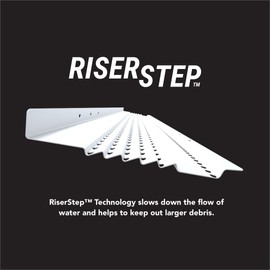 Raptor Gutter Guard All-Aluminum Sample Pack