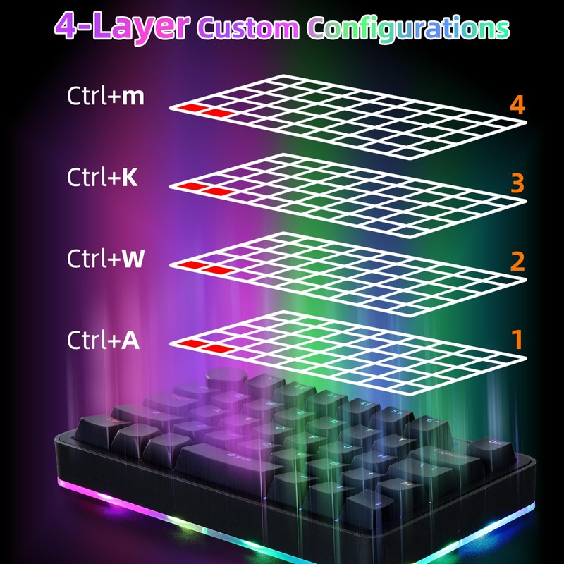 Koolertron Single-Handed Macro Mechanical Keyboard, RGB LED Backlit Portable Mini