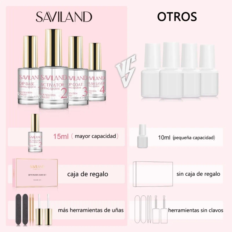Saviland Dipping Uñas Base + Activador + Top + Brush