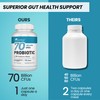 Nature's Base Probiotics 70 Billion CFU - 10 Strains Including