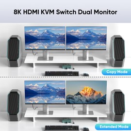 KVM Switch 2 Monitors 2 Computers HDMI 8K@60Hz, USB3.0 4K@144Hz Dual Monitor KVM Switch with 3 USB 3.0 Ports Sharing Keyboard and Mouse Printer Scanner, KVM Switches with Desktop Controller