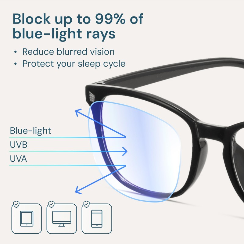 Gaoye Blue Light Glasses for Computer & Gaming - Anti