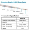 MOOKEERF Dual CB Antenna Coax Cable 10FT,Low Loss RG8X Stranded