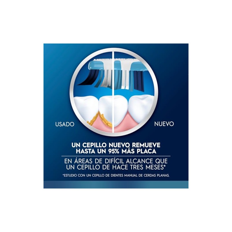 Oral Cepillo Dientes Acciones Limpieza Cerdas Suaves Inteligentes Unidad
