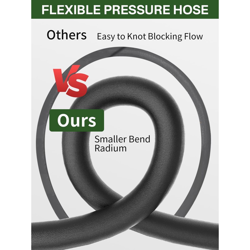 4200PSI Pressure Washer Hose 50FT with 3/8" Swivel Quick Connect