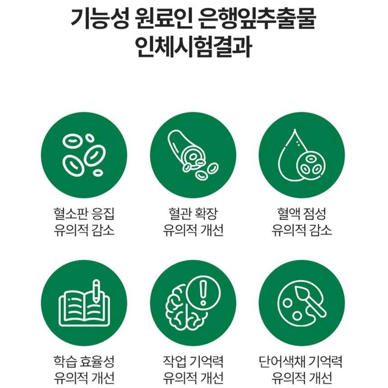 Blood Circulation Nutrients Ginkgo Leaf Extract Effects Nutrients that are
