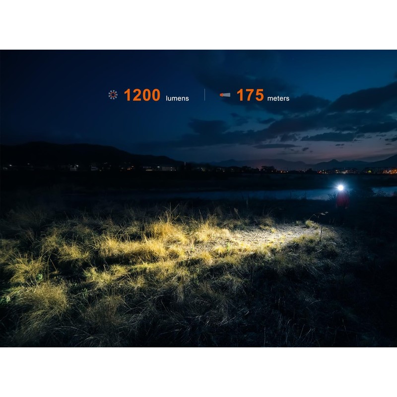 Fenix HM55R Rechargeable Headlamp, 1200 Lumen Spotlight Floodlight & Red