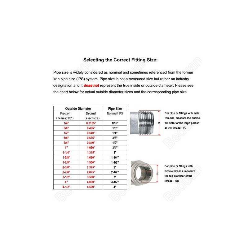 Beduan Stainless Steel Pipe Fittings, 3/4" NPT x 3/4" NPT