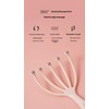 Inoostar Scalp Massager & Gua Sha Tool Set - Manual