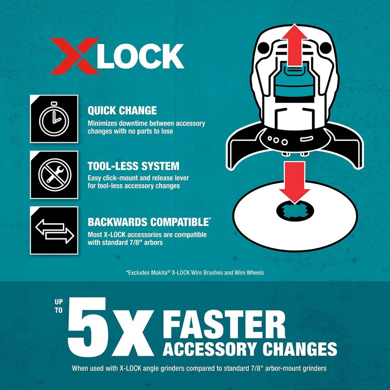 Makita E-00430 X-Lock 4-1/2" x 1/4" x 7/8" Type 27