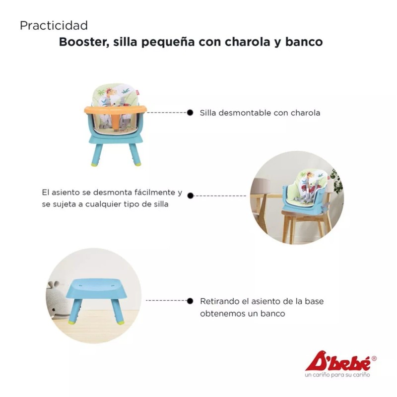 D'bebé Silla Periquera D Bebe Grow With Me 4 En