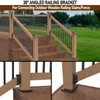 Prriszo 8 Pcs Deck Railing Bracket, 201 Stainless Steel 2