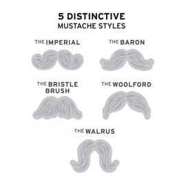 Fred Munchstache Cookie Cutters