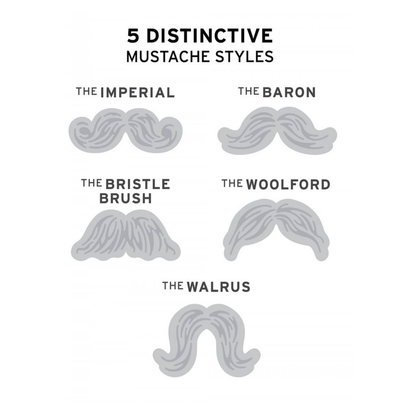 Fred Munchstache Cookie Cutters
