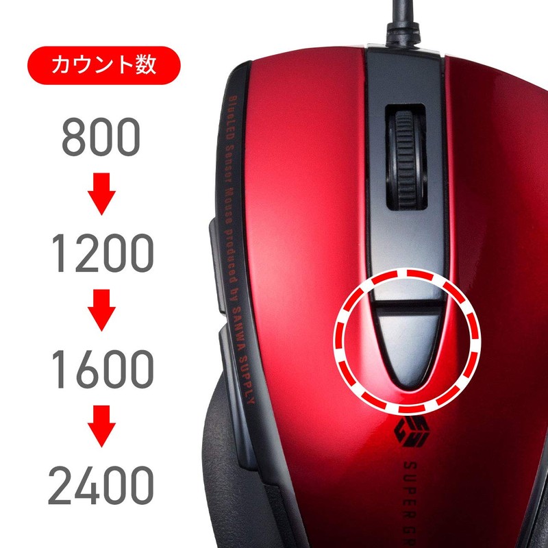 Sanwa Supply MA-BL168R Mouse, Wired USB Connection, Silent, Blue LED,