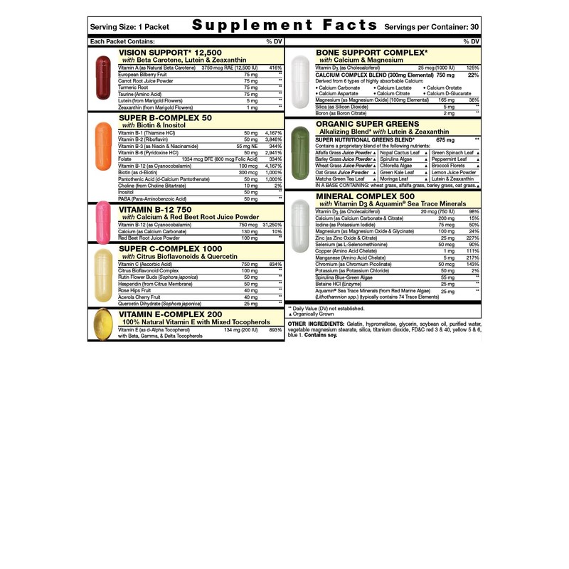 Great Start Complete Daily Vitamin Pack | Energy & Essentials