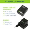 Wasabi Power Battery (2-Pack) and Dual Charger for GoPro Hero3,