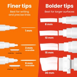 Chalkola 7 weiße Kreide-Marker für Kreidetafeln, Tafeln, Autofenster, Bistro, Glas, 7 Stück – dünne, feine Spitze, große und große radierbare Flüssigkreidestifte (1 mm, 3 mm, 6 mm, 8 mm, 10 mm, 15 mm, 30 mm