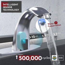 PRIMSOPH Automatic Motion Sensor Hands Free Electronic Infrared Smart Commercial Touchless Bathroom Sink Faucet with Cover Plate Temperature Mixer Battery or Plug-in Powered Chrome