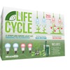Miracle LED Plant Life Cycle 2-Socket Synchronized Grow Light Kit