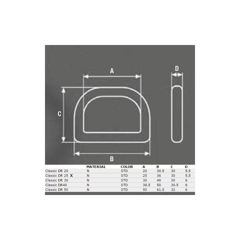 Pack of 5 Sturdy D-Ring "SA" Made of Nylon, Plastic