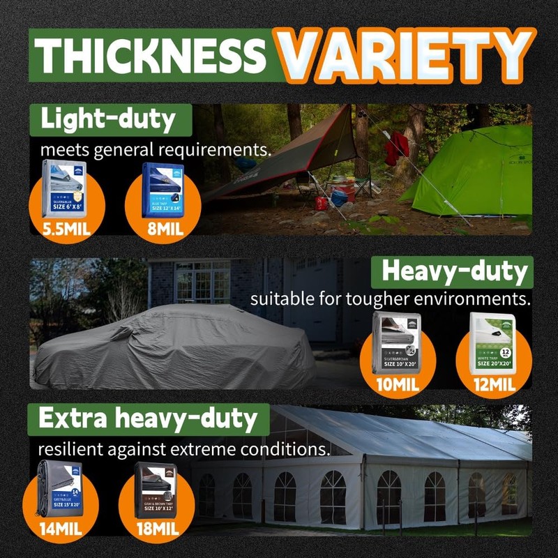 Small Black Tarps 4x4 Feet (2 Pack), UV Resistant, 8