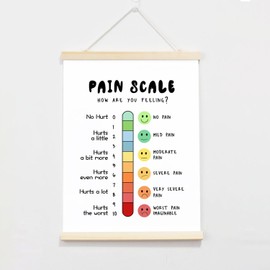 Pain Scale Feelings Thermometer Canvas Poster - Wood Frame with Hanging Rope - Perfect for Therapy Offices & Schools 12x16 Inch
