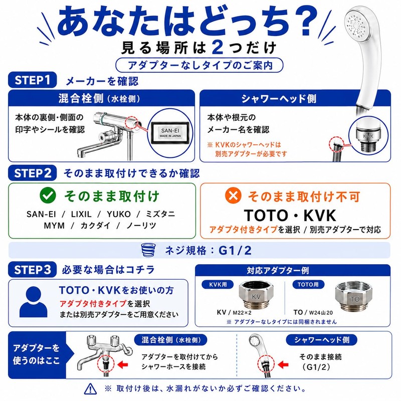 【Dermatologist-Supervised】Shower Hose 5.9 ft (1.6 m) Compatible with 10 Major