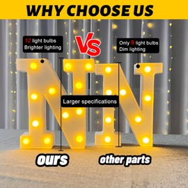 HXWEIYE LED Marquee Letters Lights Sign N, 26 Alphabet Light Up Letters and Number 0-9 Number Warm White Led Letters for Bar Party Birthday Home Wedding Décor