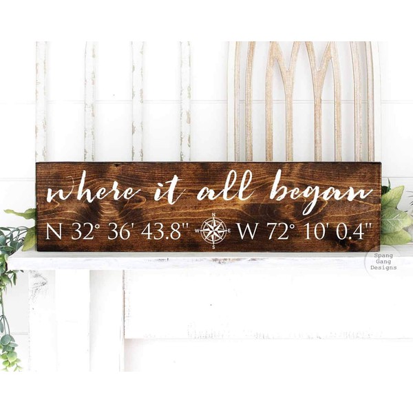 Where It All Began Sign | Custom Coordinates Sign |