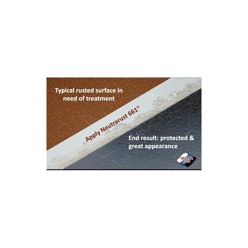 Neutrarust 661® Rust Converter - The Original Water based &