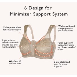 DotVol Women's Full Figure Minimizer Bras Comfort Large Busts Wirefree Non Padded Plus Size Bra(40DD, Toffee)