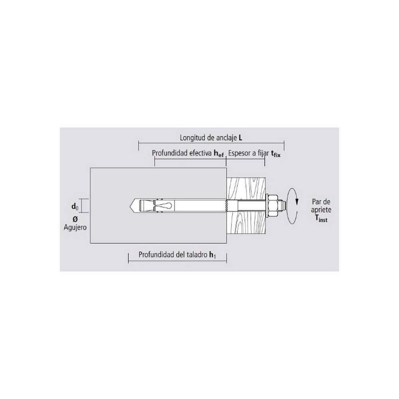 Apolo Baz Anchor Baz 8 – 72/10 inox-a4
