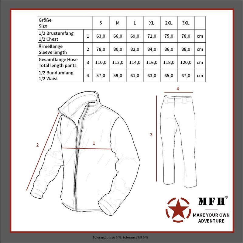 MFH Regenanzug Jacke + Hose für Sie und Ihn (Operation