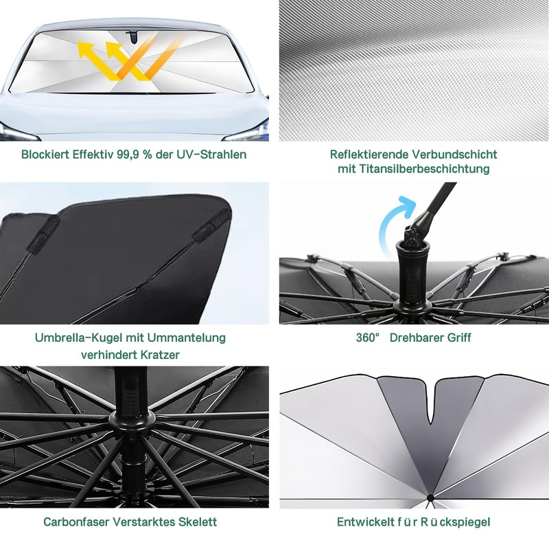 Sun Protection Car Windscreen with Certified UV Protection, Universal Protection