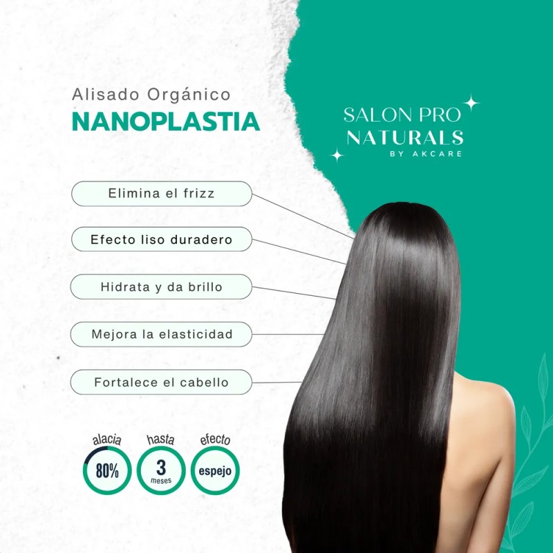 Nanoplastia Capilar Alisado Keratina Profesional Sin Formol