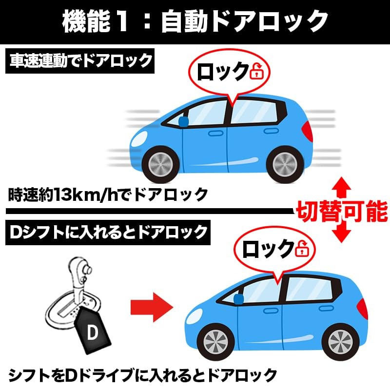 Freed 2024 GT Series Auto Door Lock for Car Speeds,