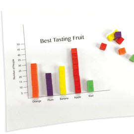 EAI Education Centimeter Cubes - Set of 500