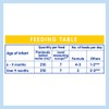 Nestle NAN A2 Stage 2 Follow-On Formula Powder From 6