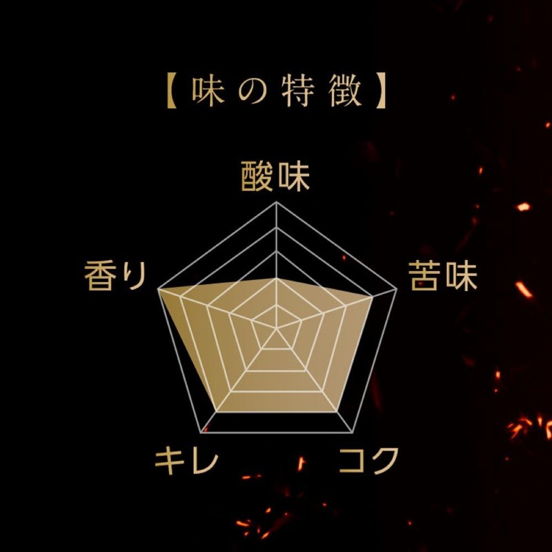 Sanbon Coffee Ginseng (Beans) 6.3 oz (180 g)