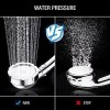 HEAD LEPO High Pressure Handheld Shower Head, 3 Spray Settings