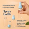 Empty Travel Bottles Refillable Toiletry Liquid Container Set Leakproof Transparent