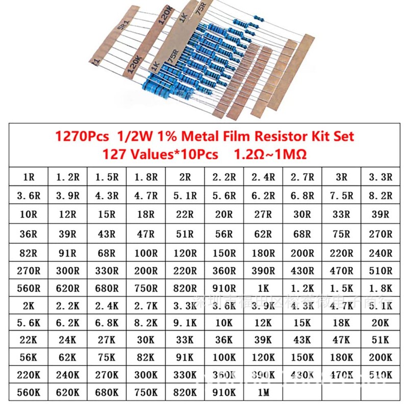 1270Pcs 127 Values 1/2W 0.5W 1% 1R-1M Ohm Metal Film