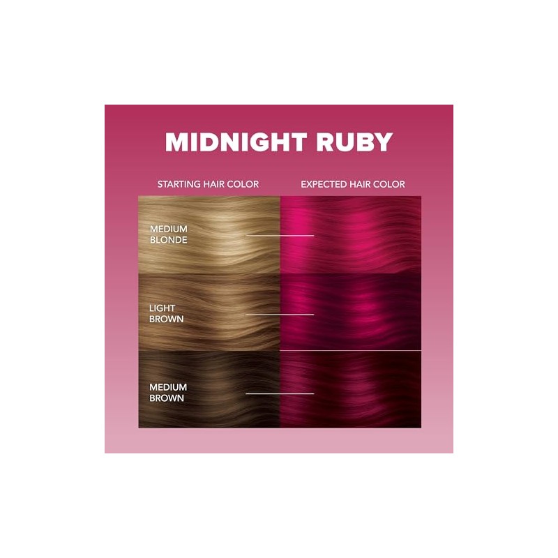 Splat Tinte para Cabello Semipermanente, Midnight Ruby, 35 g