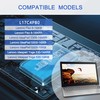 JOTACT L17C4PB0 (7.68V 45Wh 5928mAh) Laptop Battery Compatible with Lenovo