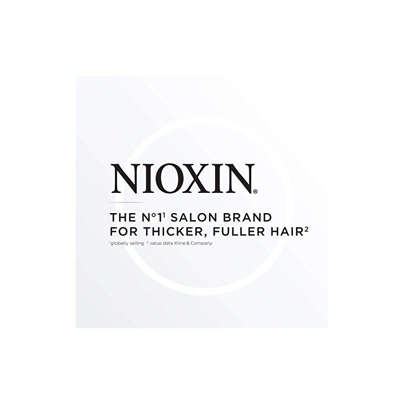 Nioxin Deep Protect Density Mask Mascarilla Hidratante de Reparación Intensa