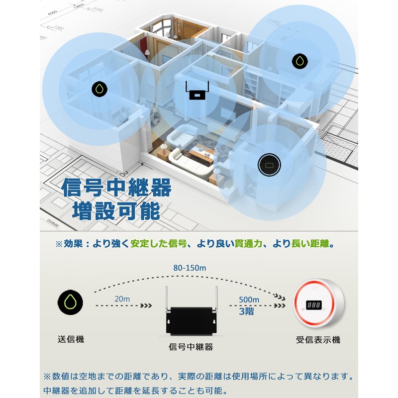 FLYDOG Call Bell, Commercial Use, Call Bell, Restaurants, Wireless Nursing