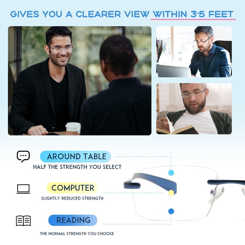 Missfive Premium Aluminum Progressive Multifocus Reading Glasses Men Blue Light
