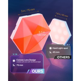 LPMYLMC 9 Pack Smart Hexagon Light Panels, 75mm Side Length, with RGB-IC, Color Changing, Music Sync, Time Switch, Compatible with Alexa Google Assistant for Indoor Decor, Gaming Decor